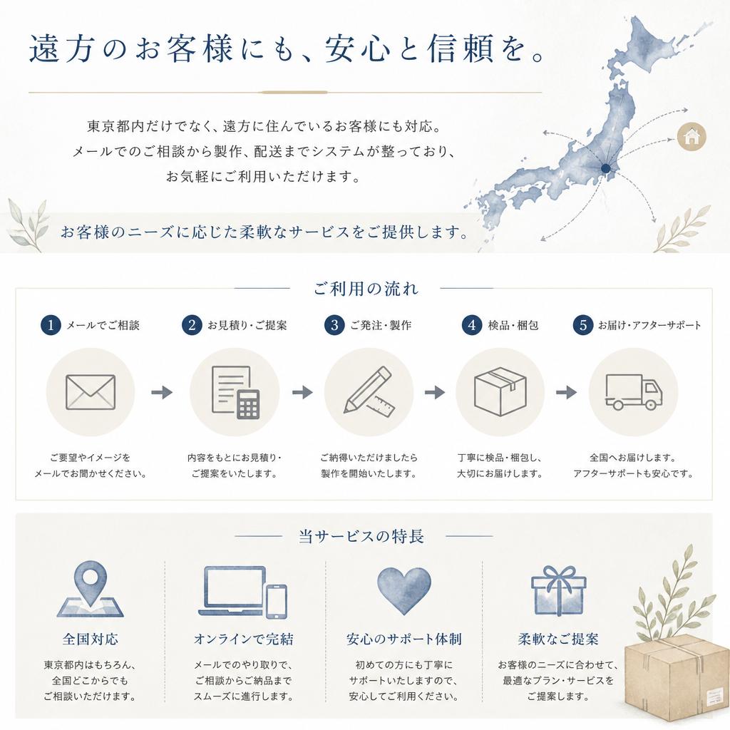 遠方のお客様にも便利なサービス