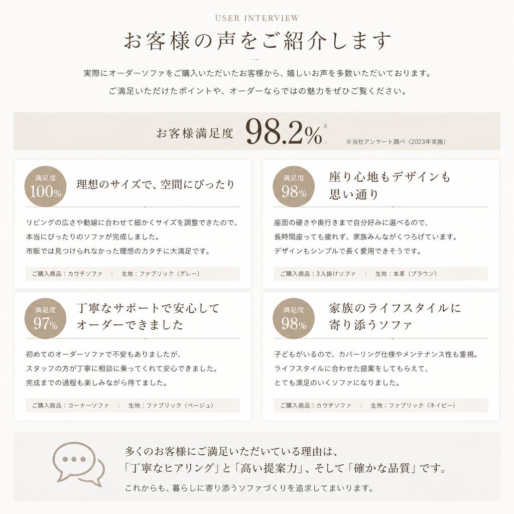 お客様の声