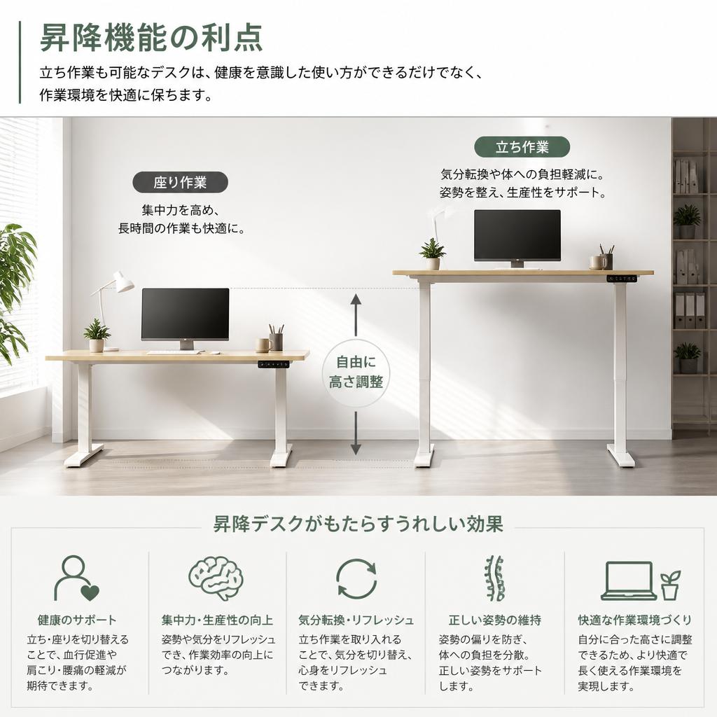 昇降機能の利便性