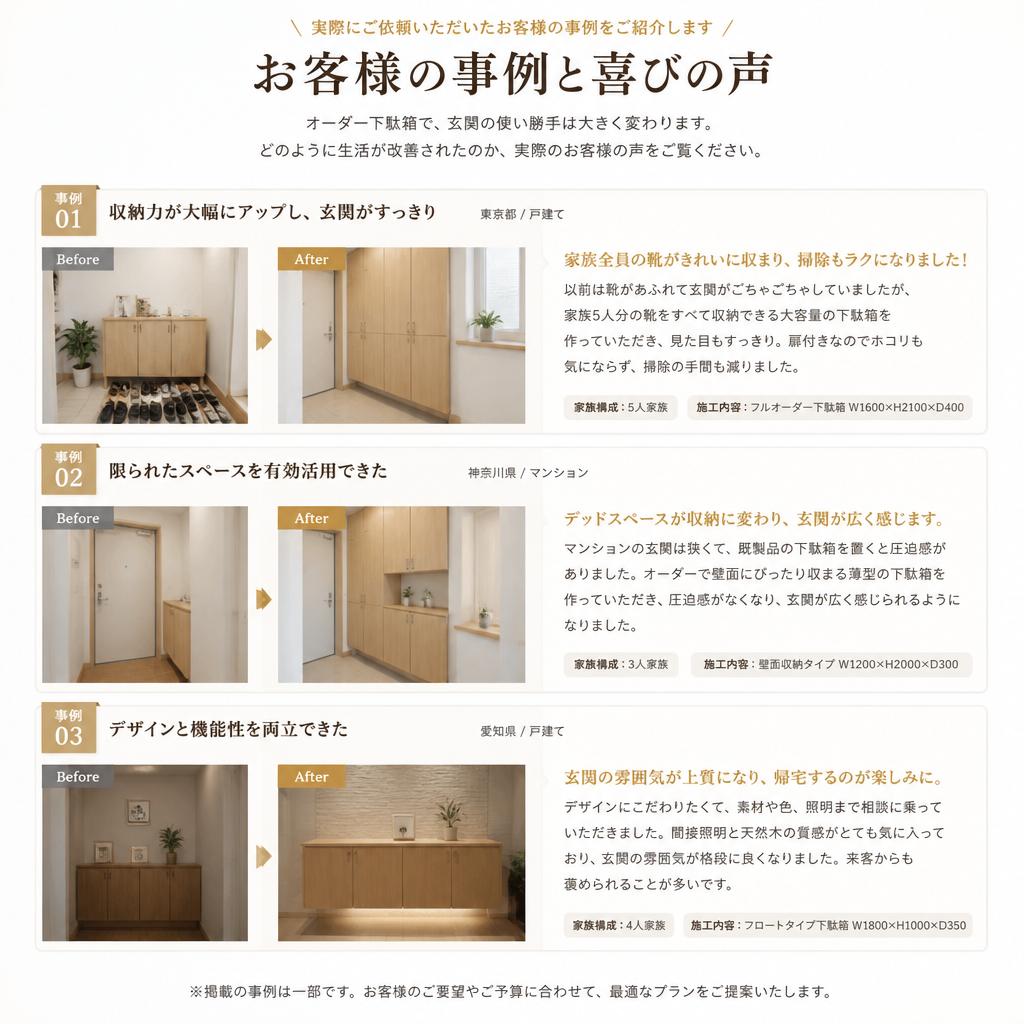 3.実績とお客様の声
