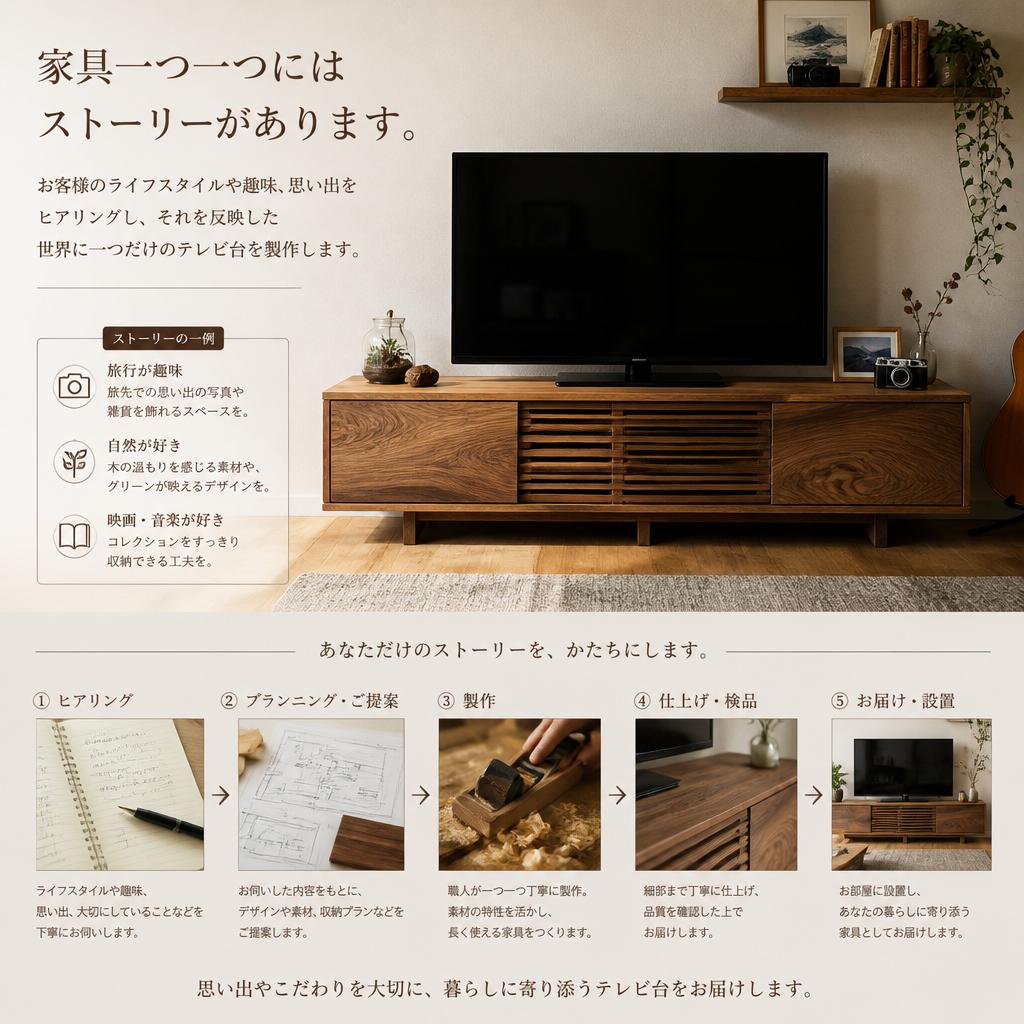お客様のストーリーを形に
